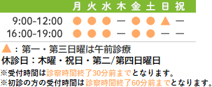 診療時間 9:00-12:00 
15:00-19:00 休診日：木曜日・祝日・日曜午後